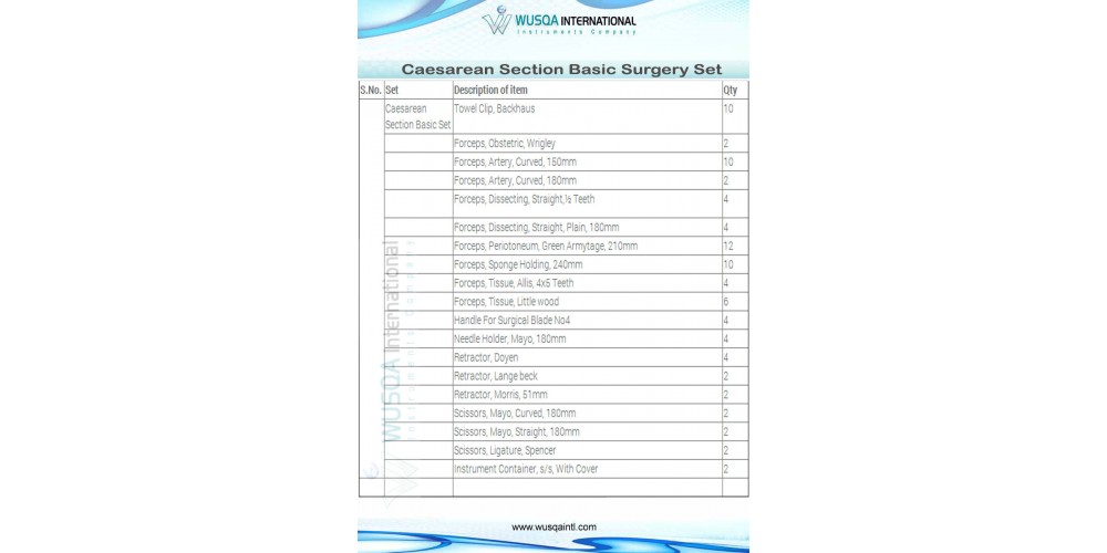 Caesarean Section Basic Set